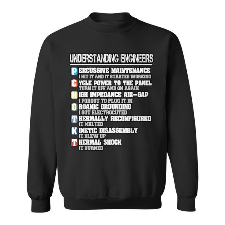 Understanding Engineers Percussive Maintenance Men Sweatshirt