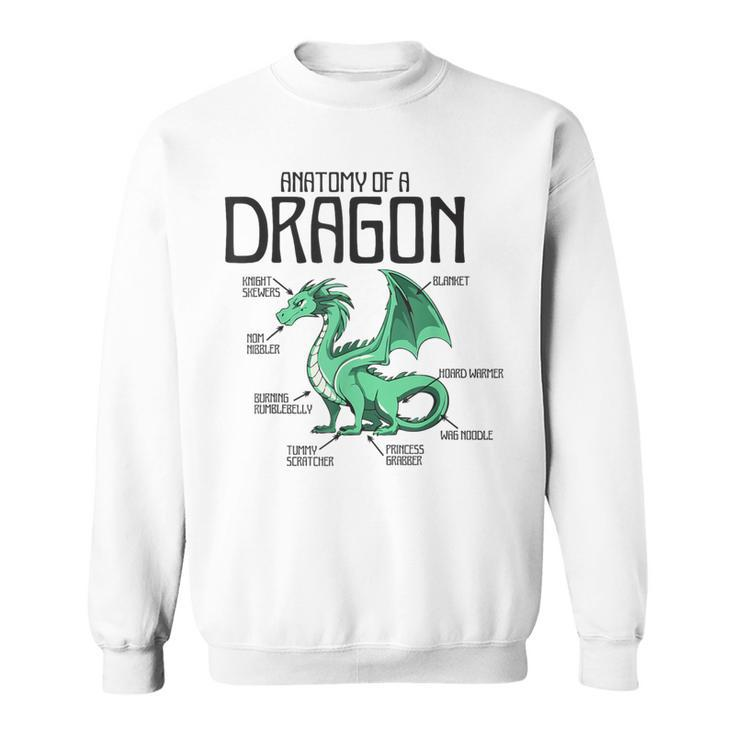 Anatomy Of A Dragon Lover For Women Reptile 2 Sweatshirt