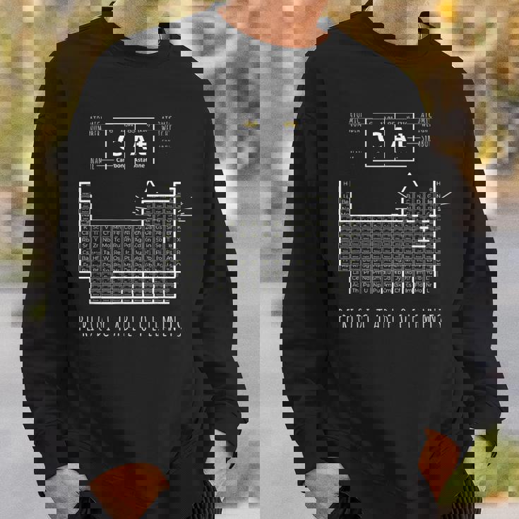 The Chemistry Cat Periodic Table Of Elements Sweatshirt Gifts for Him