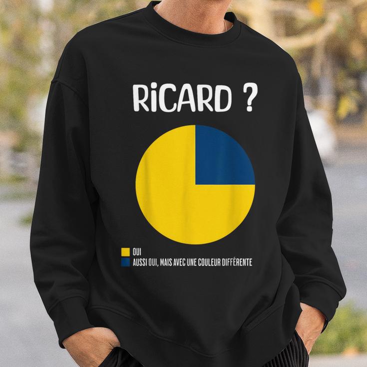 Sweat à Capuche Papy Nonno Italien - Meilleur Grand-Père Du Monde Cadeau Fête Des Pères Anniversaire