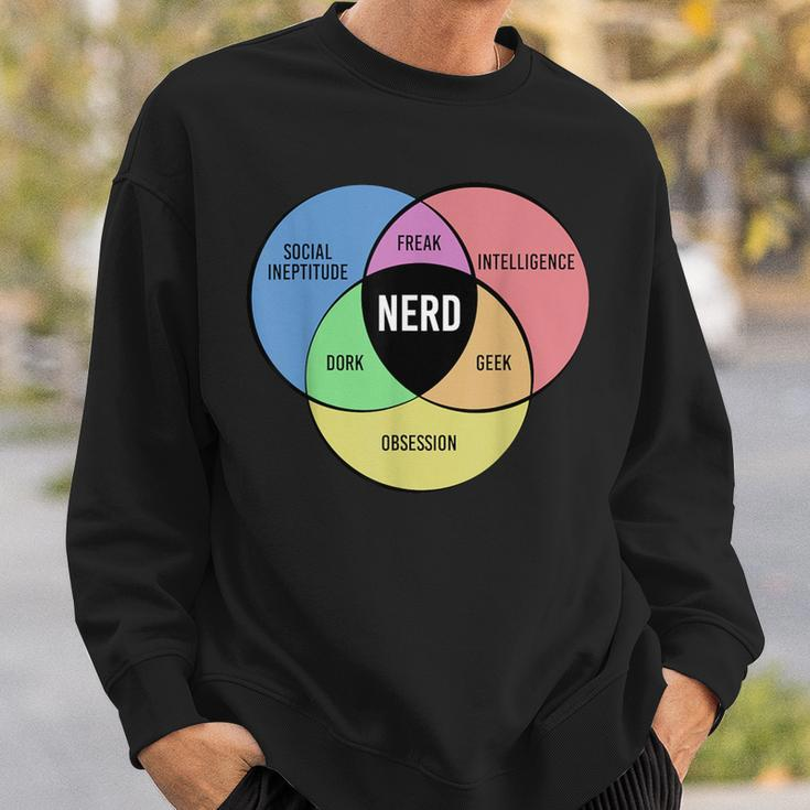 Nerd Geek Freak Dork Intelligence Obsession Saying Sweatshirt Gifts for Him