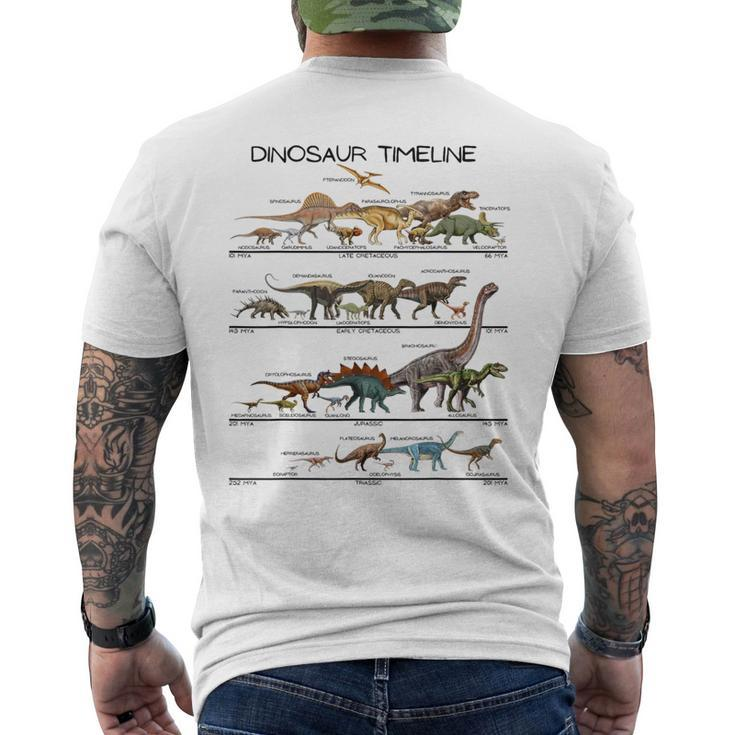 Dinosaur Timeline Dino Evolution Prehistoric Paleontology Men's T-shirt Back Print