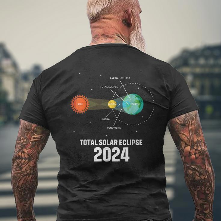 America Totality Total Solar Eclipse 40824 Usa Map 2024 Men's T-shirt Back Print Gifts for Old Men