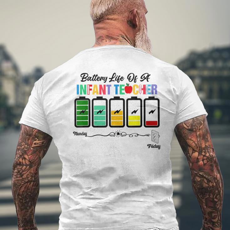 Regalo Divertido De La Batería De Un Profesor Infantil Tgif Camiseta Hombre Estampado Espalda Regalos para ancianos
