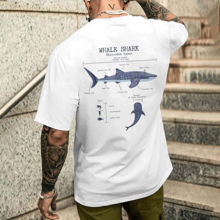 Whale Shark Anatomy Herren Damen Kinder Walhai T-Shirt mit Rückendruck Geschenke für Ihn