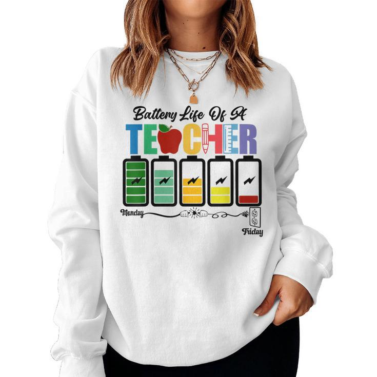 Battery Life Of A Teacher School Classroom Women Sweatshirt