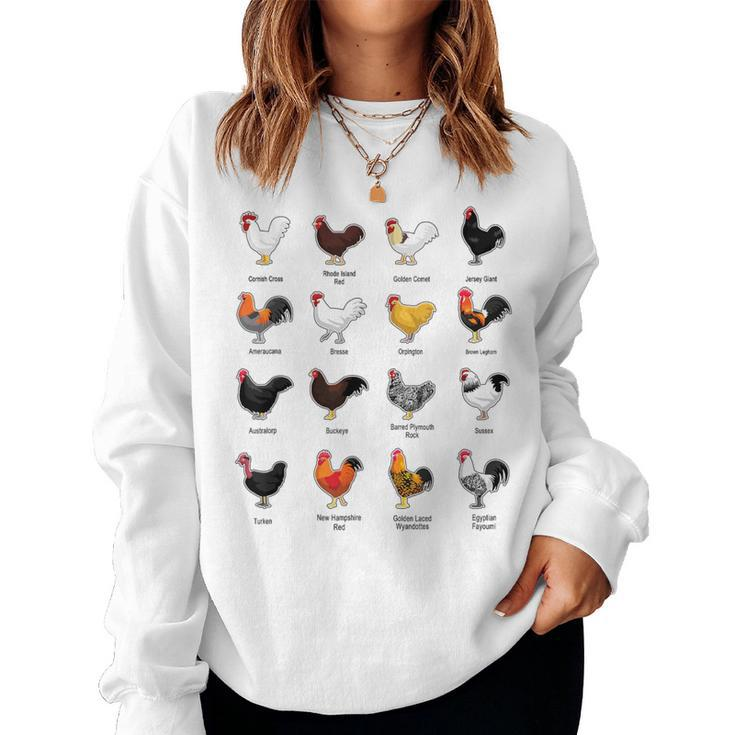 Types Of Chickens Farmer Costume Domestic Chicken Breeds Women Sweatshirt