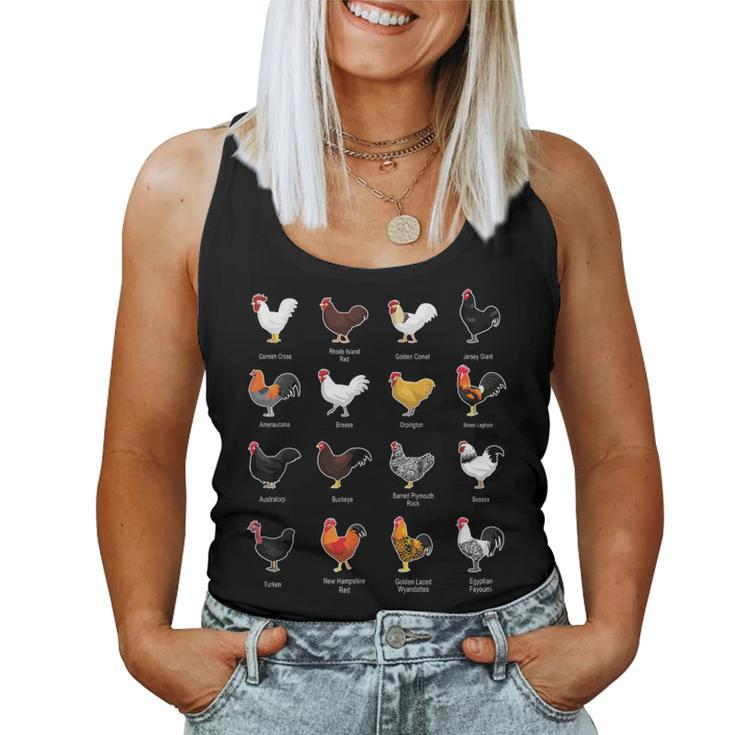 Types Of Chickens Farmer Costume Domestic Chicken Breeds Women Tank Top