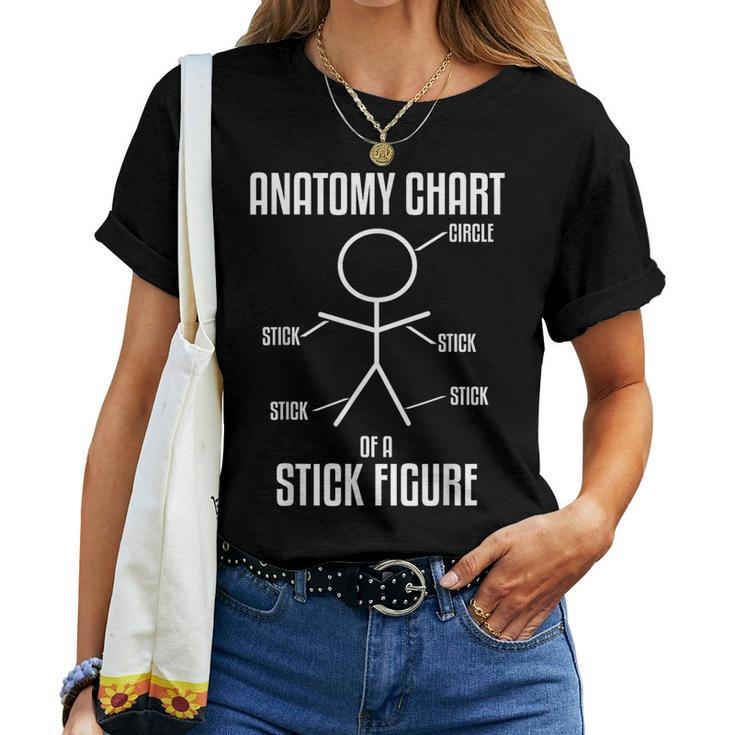 Sarcastic Sarcasm Stickman Anatomy Chart Stick Figure Women T-shirt