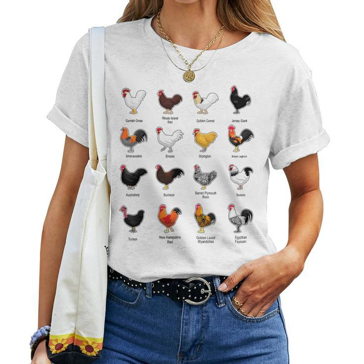 Types Of Chickens Farmer Costume Domestic Chicken Breeds Women T-shirt