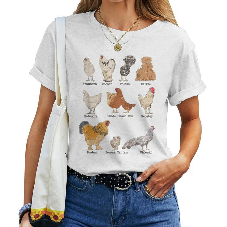 Vintage Chicken Breeds Farm Animals Day Support Local Farmer Women T-shirt