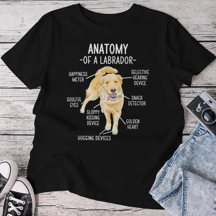 Human Anatomy Gifts, Human Anatomy Shirts