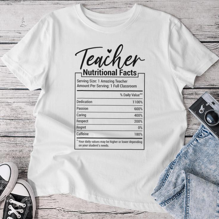 Facts Gifts, Nutrition Facts Shirts