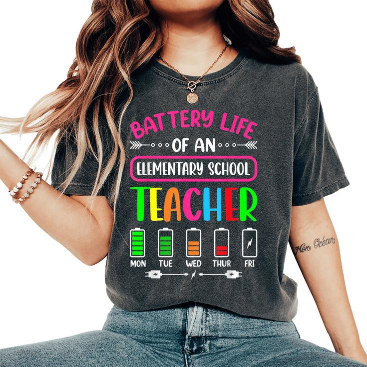 Battery Life Of A Elementary School Teacher School Week Women's Oversized Comfort T-Shirt