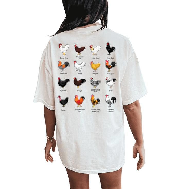 Types Of Chickens Farmer Costume Domestic Chicken Breeds Women's Oversized Comfort T-Shirt Back Print