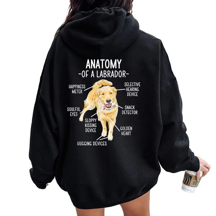 Yellow Chocolate Lab Black Fox Red Dad Mom Labrador Anatomy Women Oversized Hoodie Back Print