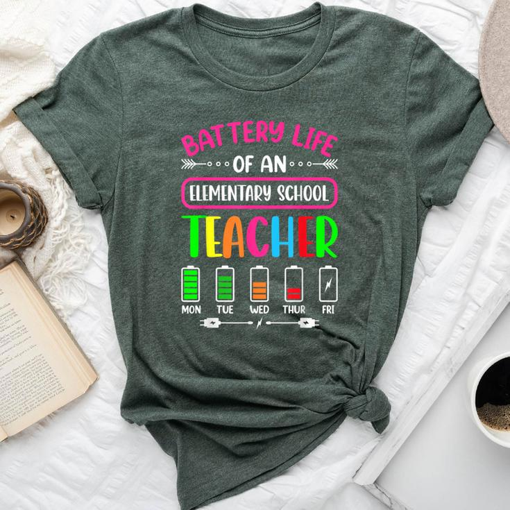 Battery Life Of A Elementary School Teacher School Week Bella Canvas T-shirt