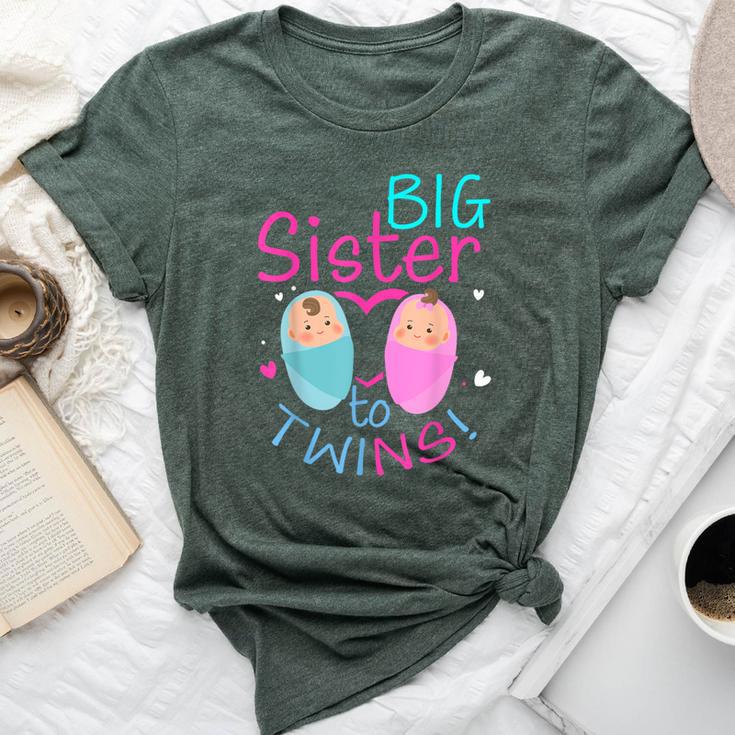 Soon To Be Big Sister To Twins Baby Boy Girl 2024 Reveal Bella Canvas T-shirt