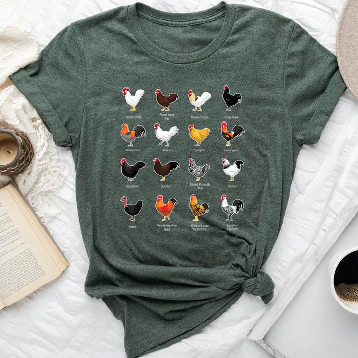 Types Of Chickens Farmer Costume Domestic Chicken Breeds Bella Canvas T-shirt