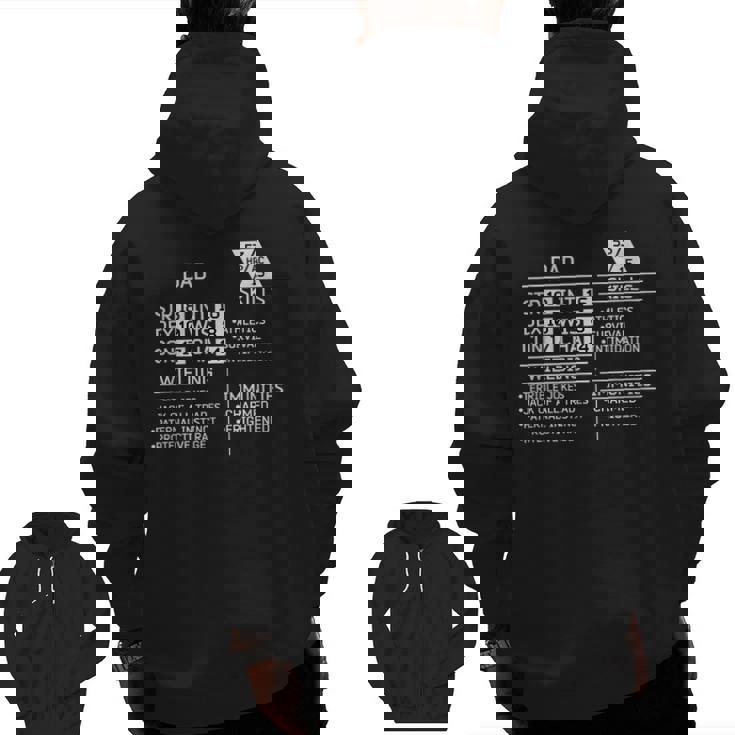 Mens Dad Stats Dungeons Gamer D20 Tabletop Dragons Nerdy Zip Up Hoodie Back Print