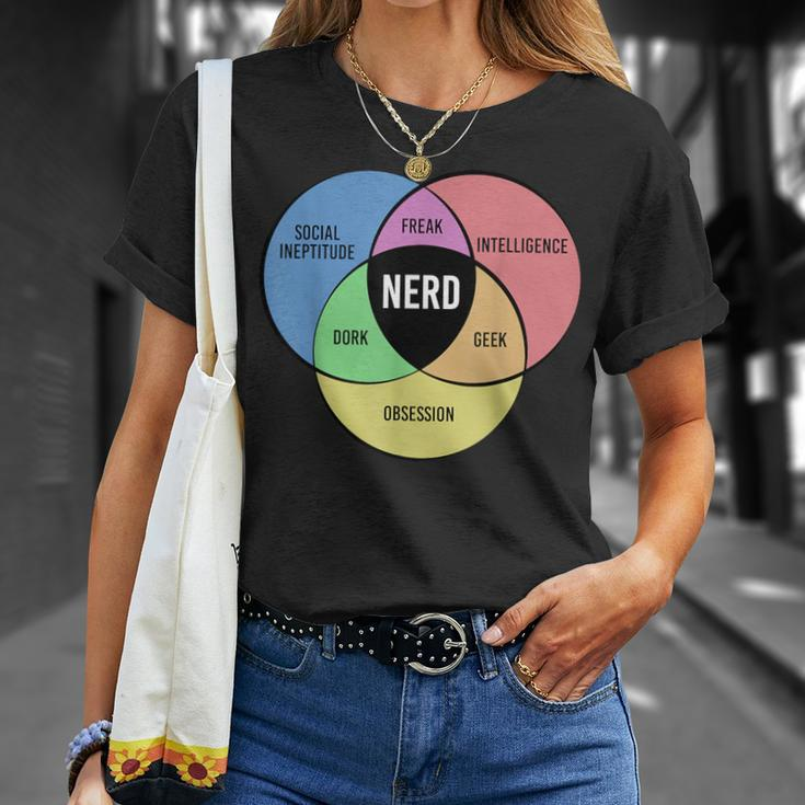 Nerd Geek Freak Dork Intelligence Obsession Saying T-Shirt Gifts for Her