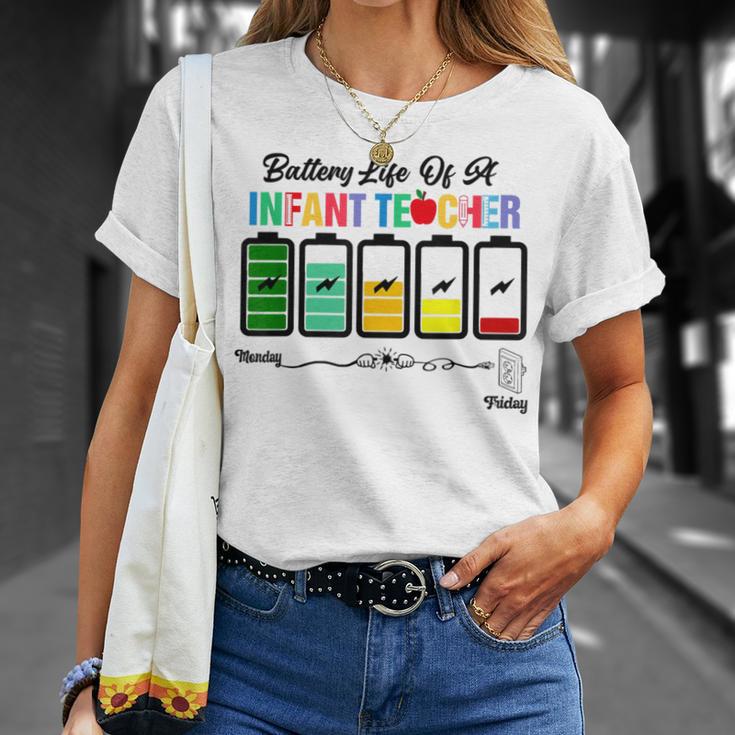 Regalo Divertido De La Batería De Un Profesor Infantil Tgif Camiseta unisex Regalos para ella