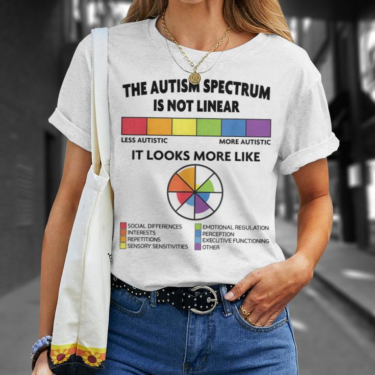 Spectrum Is Not Linear Autistic Pride Autism Awareness Month T-Shirt Gifts for Her