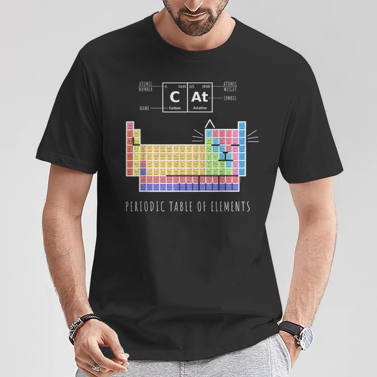 Chemistry Cat Periodic Table Of Elements T-Shirt Funny Gifts