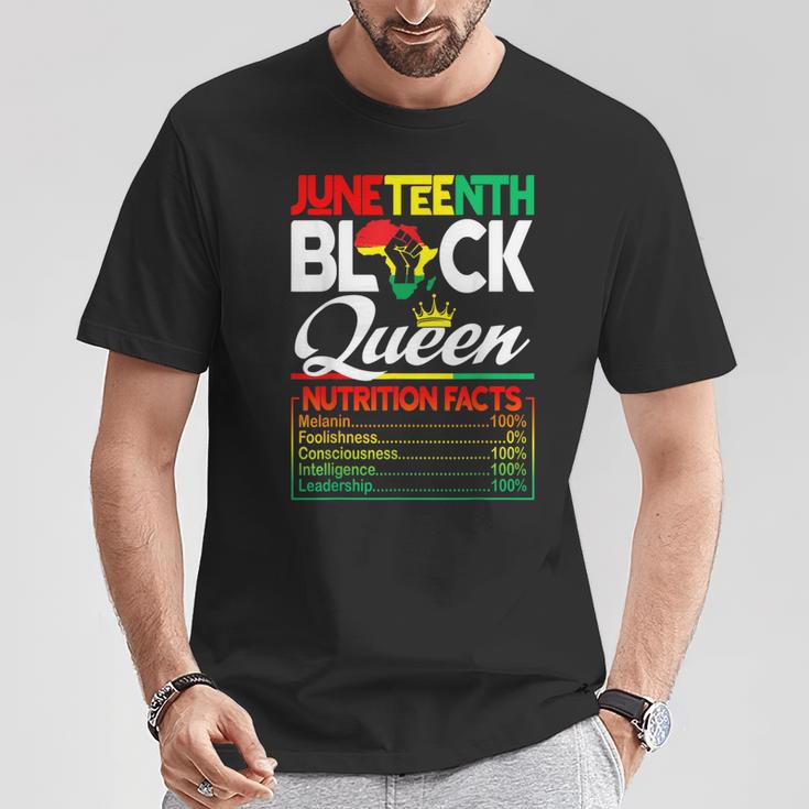 Junenth Black Queen Nutritional Facts Freedom Day T-Shirt Unique Gifts