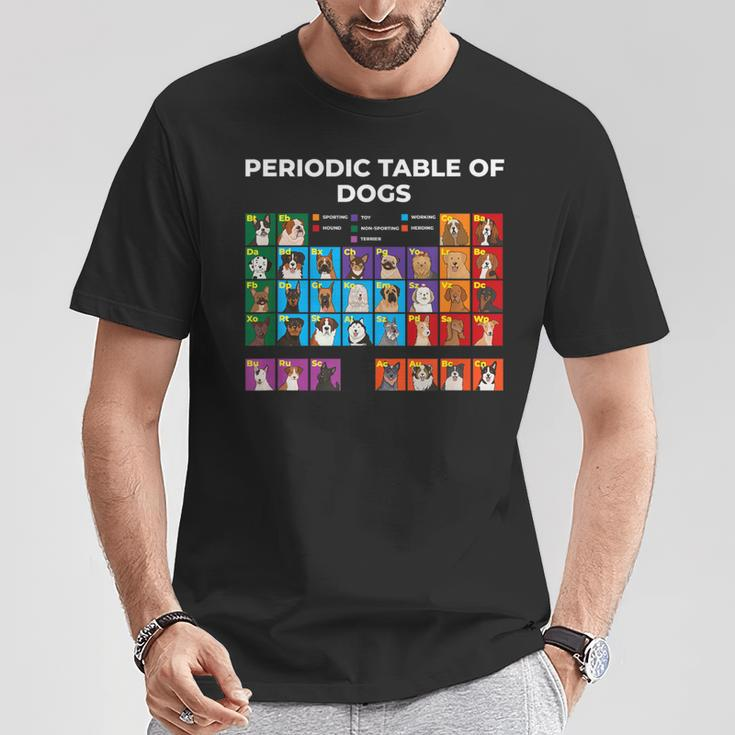 Periodic Table Of Dogs Dog Lover Science T-Shirt Personalized Gifts