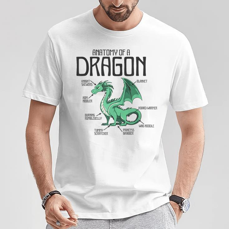 Anatomy Of A Dragon Lover For Women Reptile 2 T-Shirt Funny Gifts