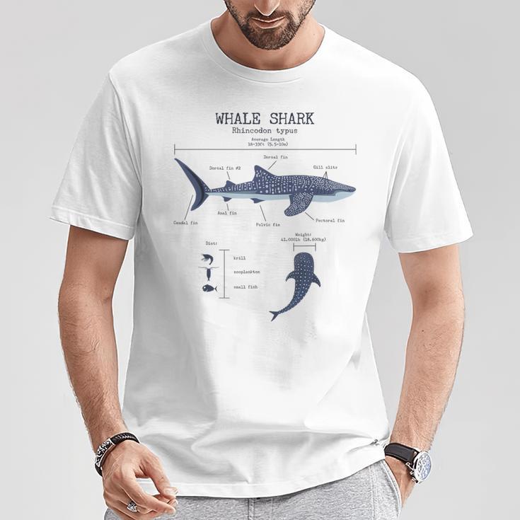 Whale Shark Anatomy Herren Damen Kinder Walhai T-Shirt Lustige Geschenke