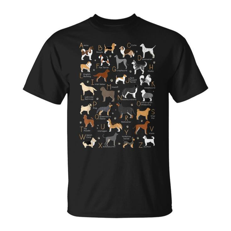Abc Dog Breeds Identification A-Z Types Of Dogs Canine T-Shirt