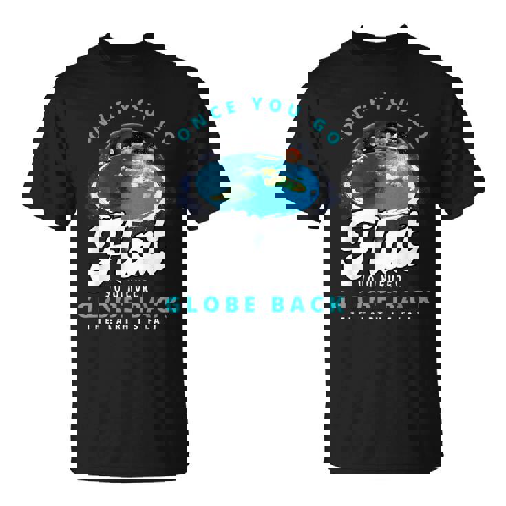 Carte De La Terre Plate Le Monde Est Plat Terre Plate Une Fois