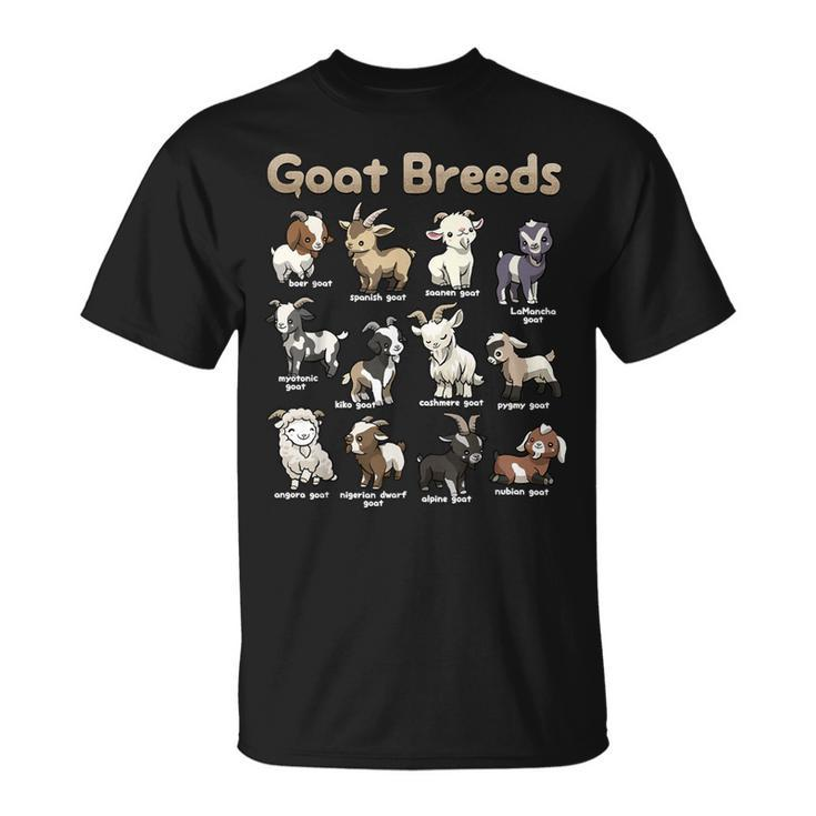 Educational Goat Goat Breeds Farm Animals Of The World T-Shirt