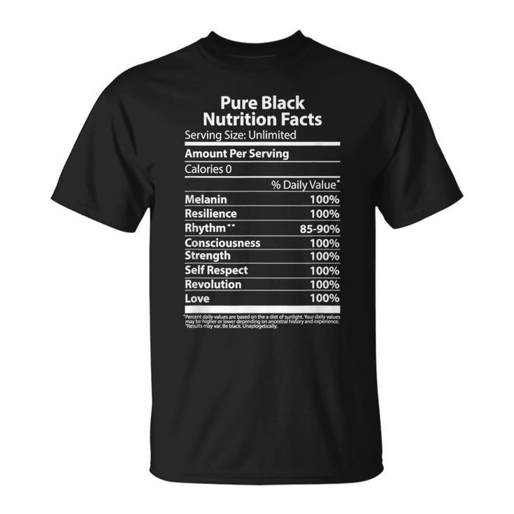 Pure Black Nutritional Facts Blm Movement T-Shirt