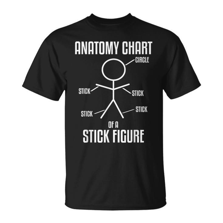 Sarcastic Sarcasm Stickman Anatomy Chart Stick Figure T-Shirt