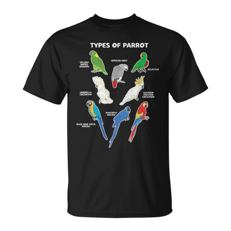 Types Of Parrots African Grey Cockatoo Scarlet Macaw Pet T-Shirt