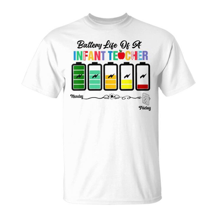Regalo Divertido De La Batería De Un Profesor Infantil Tgif Camiseta unisex