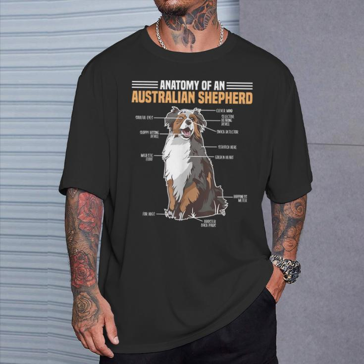 Anatomy Of A Australian Shepherd T-Shirt Gifts for Him