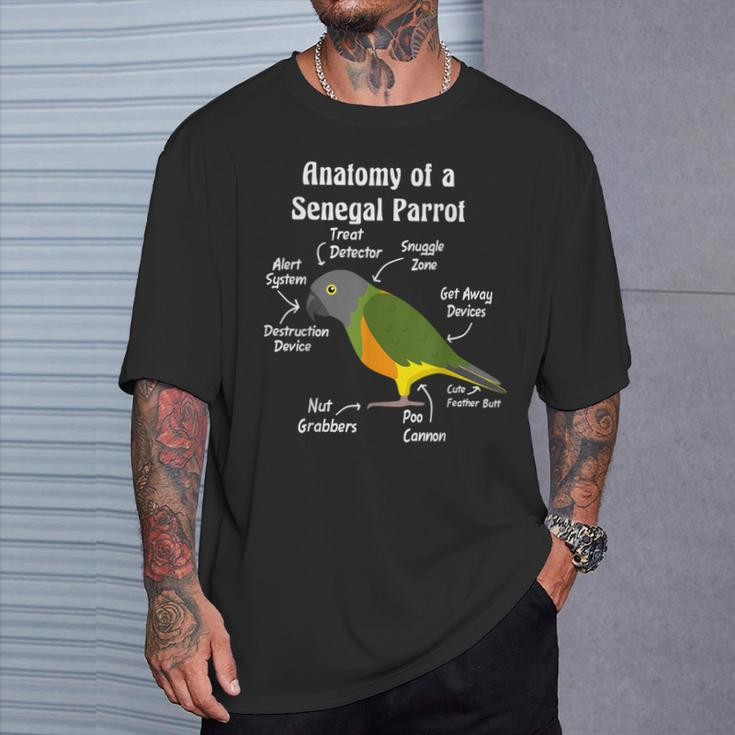 Anatomy Of A Senegal Parrot T-Shirt Gifts for Him