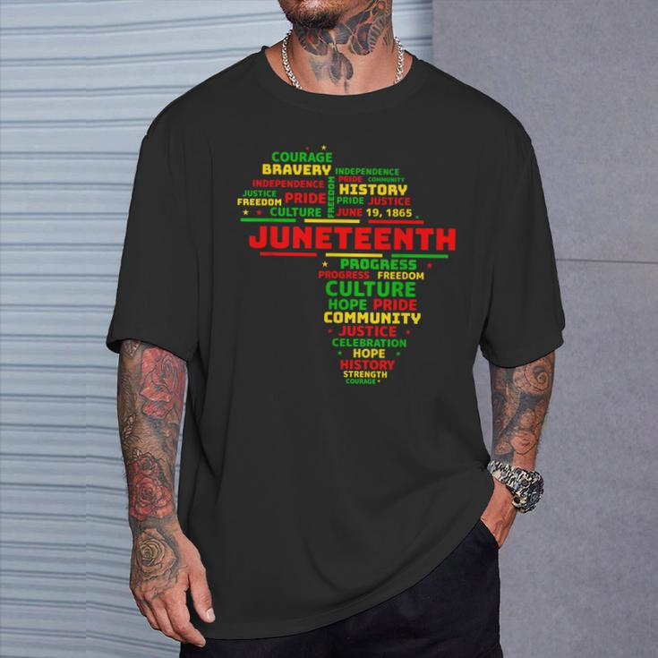 Junenth Map Of Africa 1865 Celebrate Black History T-Shirt Gifts for Him