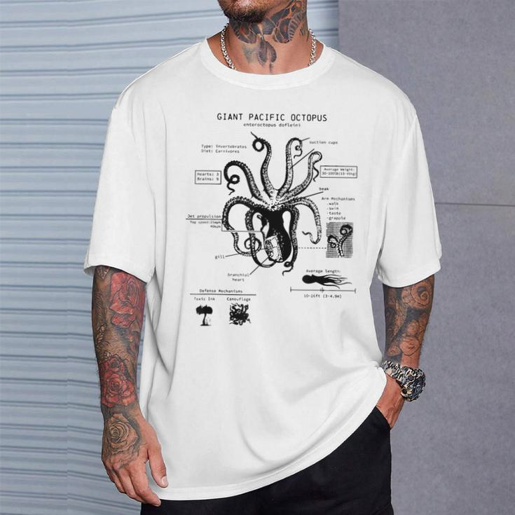 Octopus Anatomy T-Shirt Gifts for Him
