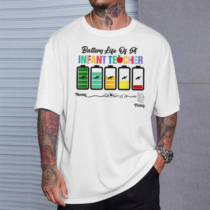 Regalo Divertido De La Batería De Un Profesor Infantil Tgif Camiseta unisex Regalos para él