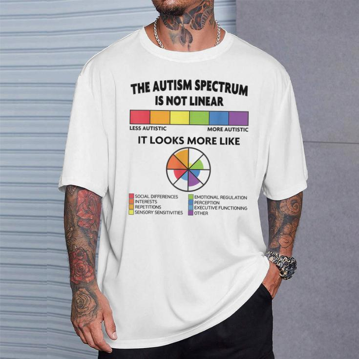 Spectrum Is Not Linear Autistic Pride Autism Awareness Month T-Shirt Gifts for Him