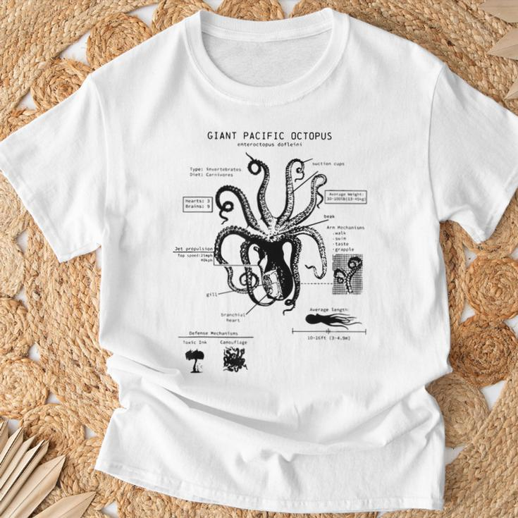 Octopus Anatomy T-Shirt Gifts for Old Men