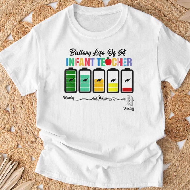 Regalo Divertido De La Batería De Un Profesor Infantil Tgif Camiseta unisex Regalos para ancianos