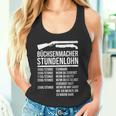 Büchsenmacher Stundenlohn Saying S Tank Top