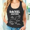 Dachshund Anatomy Dog Owner Dog Tank Top