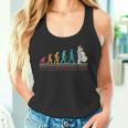 Evolución Del Contrabajo I Contrabajos I Contrabajistas Camiseta sin mangas